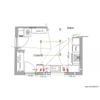 Electricit&eacute; cuisine