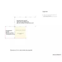 plan terrasse piscine