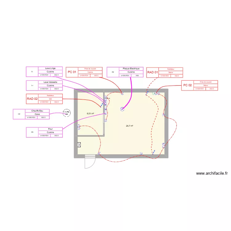 PLAN_PC_RIVAILLIER. Plan de PLAN_PC_RIVAILLIER. Plan de