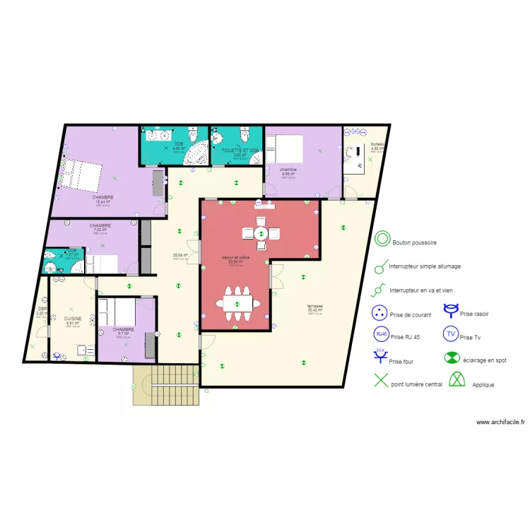 mgomrie avancement. Plan de 