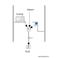 GUIBARD Bois Cambre 01 12 17