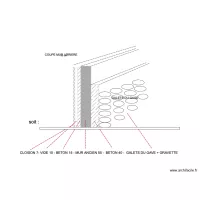 Mur arri&egrave;re GRANGE