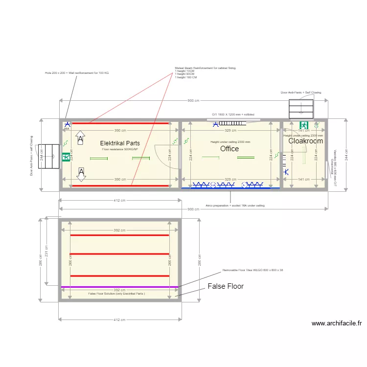 ATI Bis B. Plan de 