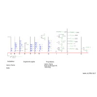 Schémas unifilaire ETAGE 300mA