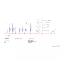 Sch&eacute;mas unifilaire ETAGE 300mA