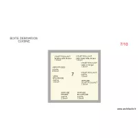 boitecuisine72021