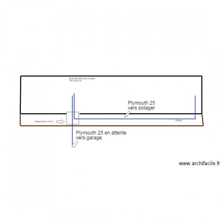 robinet ext . Plan de 0 pièce et 0 m2