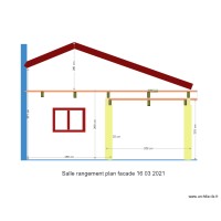 Salle de rangement façade 16 03 2021