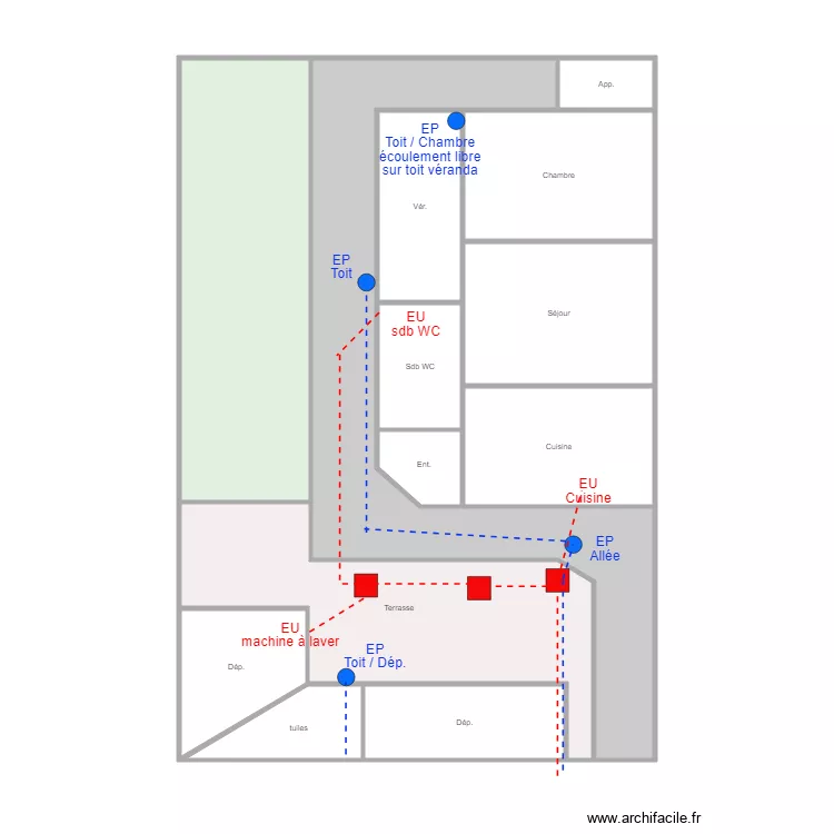 barbier vlr. Plan de 