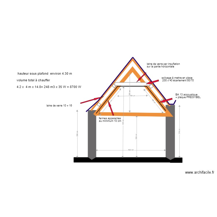 coupe approximative batiment . Plan de 0 pièce et 0 m2