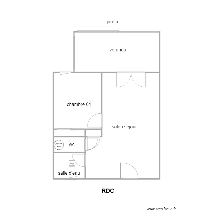 GAUDIN CURE AM. Plan de GAUDIN CURE AM. Plan de