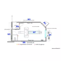 PLAN IMPLANTATION SCANNER