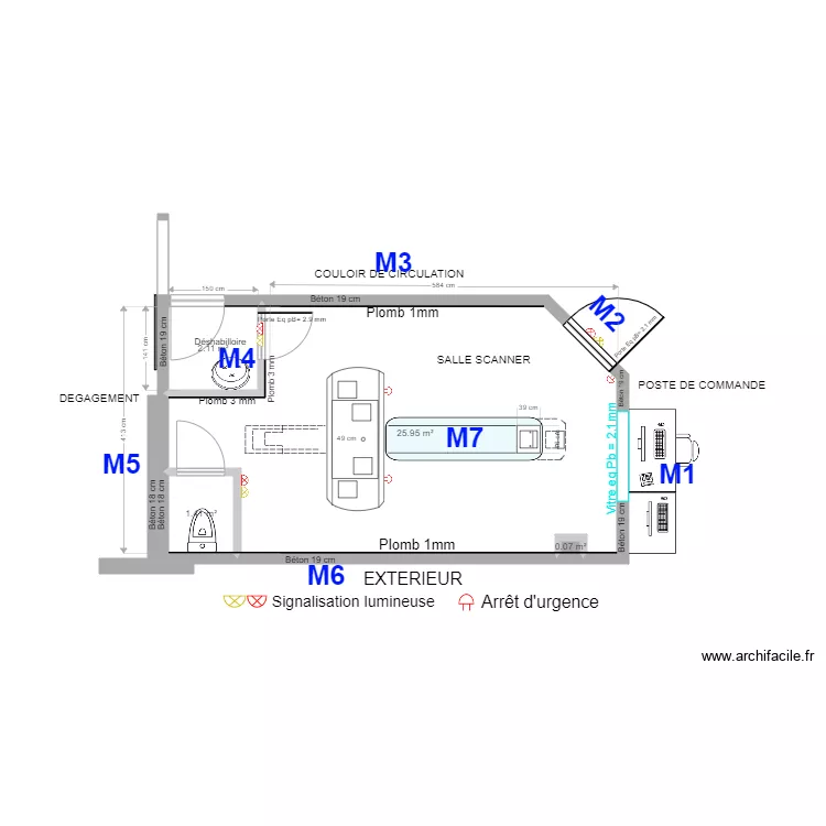PLAN IMPLANTATION SCANNER. Plan de PLAN IMPLANTATION SCANNER. Plan de