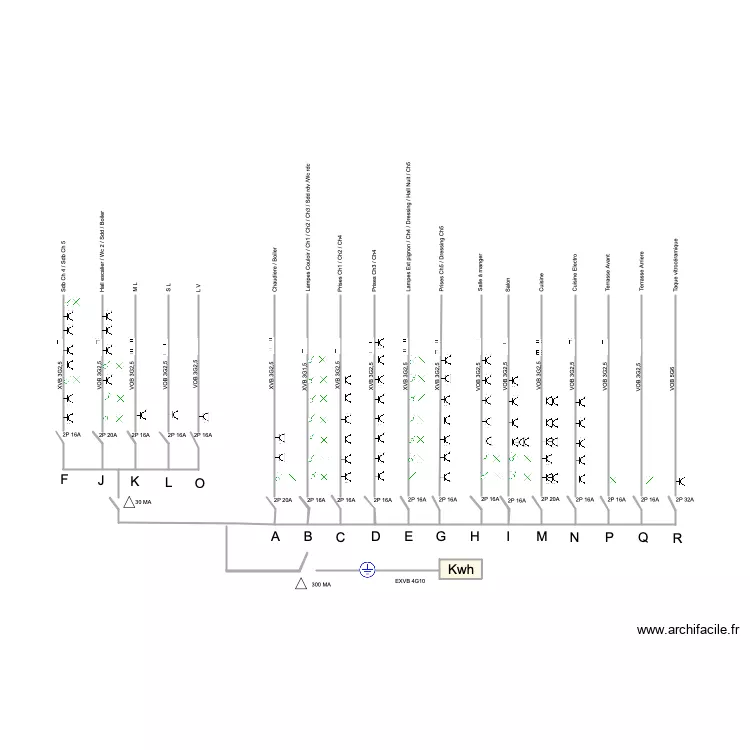 SEDOGHO Unifilaire . Plan de SEDOGHO Unifilaire . Plan de