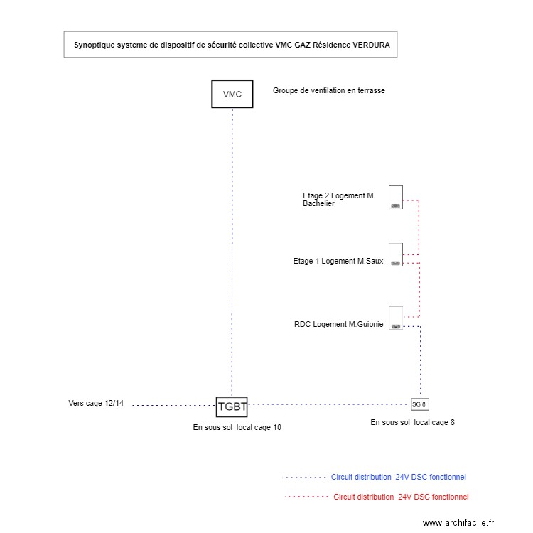 DSC VERDURA. Plan de 0 pièce et 0 m2