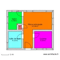 plan de laurine et camille^^
