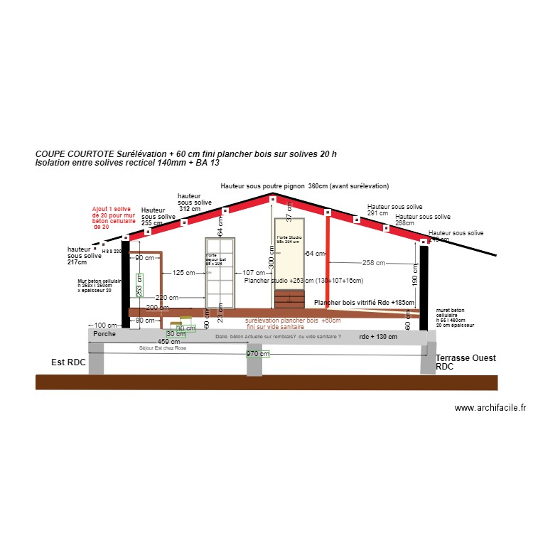 plan coupe courtote ISOLATION PLAFOND avec surélévation + 55cm 2 . Plan de 0 pièce et 0 m2