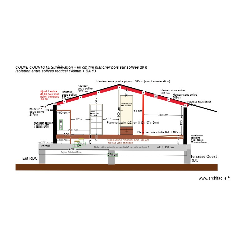 plan coupe courtote ISOLATION PLAFOND avec surélévation + 55cm 2 . Plan de 1 pièce et 4 m2