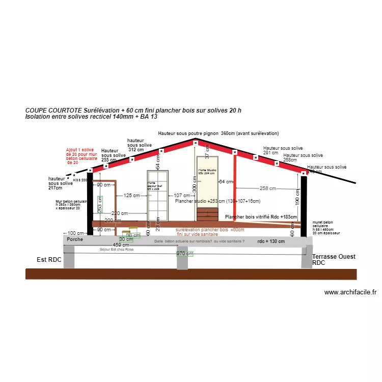 plan coupe courtote ISOLATION PLAFOND avec sur&eacute;l&eacute;vation + 55cm 2 . Plan de 