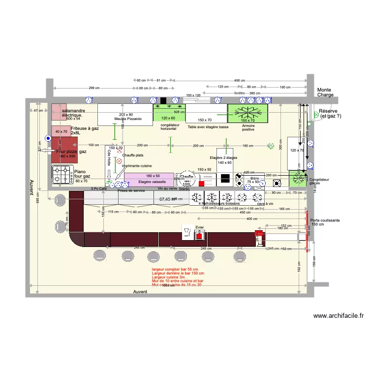 Bar Roof Top. Plan de 
