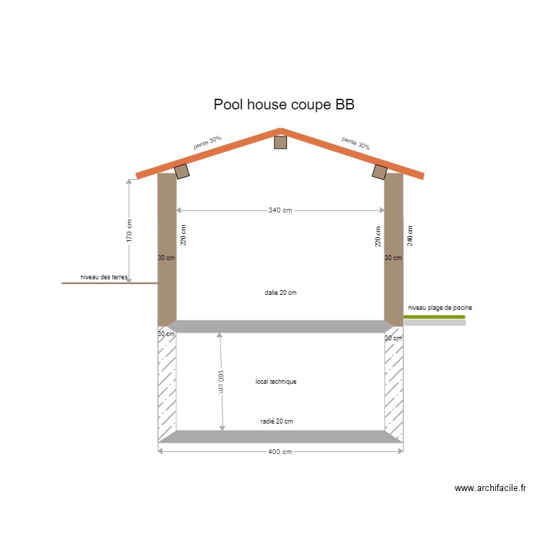 pool house coupe BB. Plan de 0 pièce et 0 m2