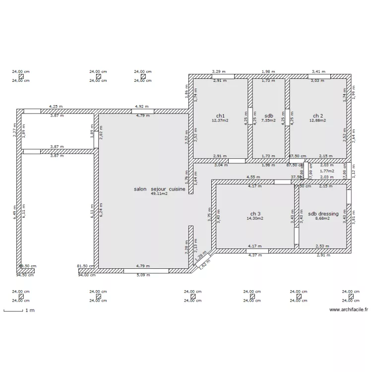LastUndo. Plan de LastUndo. Plan de