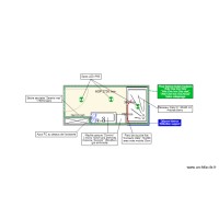 PROU TETE / D22080128 / PROJET 1