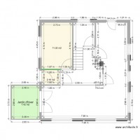 rez1modifications