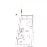 Plan RDC