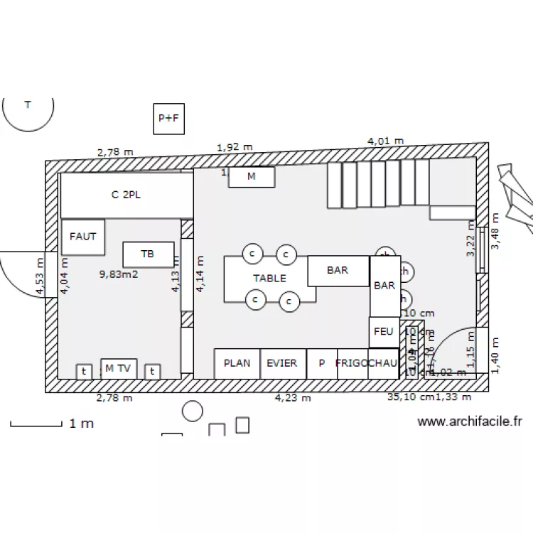 RDC TEST 5. Plan de 
