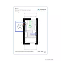 Plan Projet  Martinez
