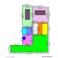 institut 3