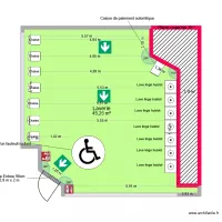 Plan Eco Lavage d\'implantation