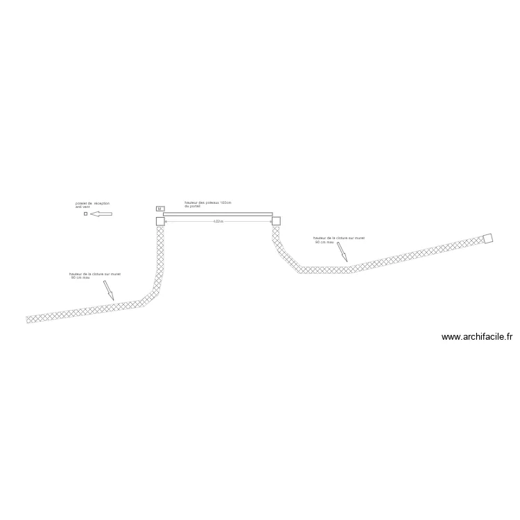 mur. Plan de mur. Plan de