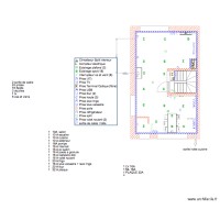 rdv implantation appareillage électrique