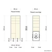 Placards Entr&eacute;es