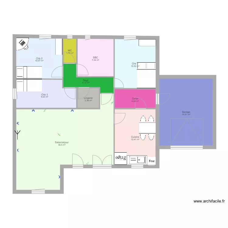 karic reis gracio . Plan de karic reis gracio . Plan de