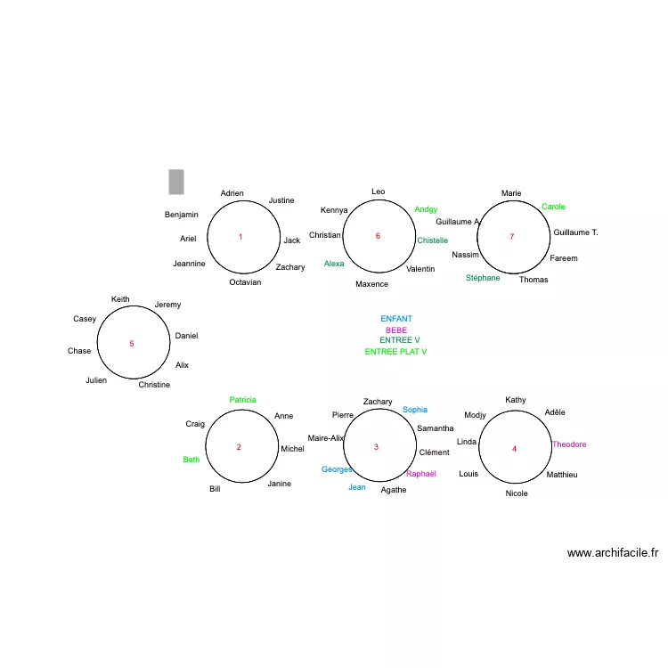 Ariel et Benjamin. Plan de Ariel et Benjamin. Plan de