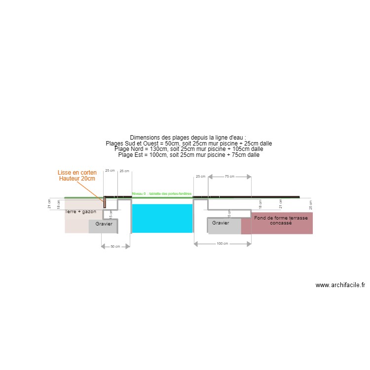 Vue_coupe_piscine_plage_basse. Plan de 0 pièce et 0 m2