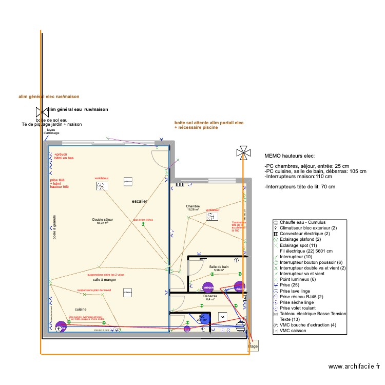 guerinel rdc. Plan de 5 pièces et 98 m2