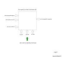 bo&icirc;te de d&eacute;rivation B3