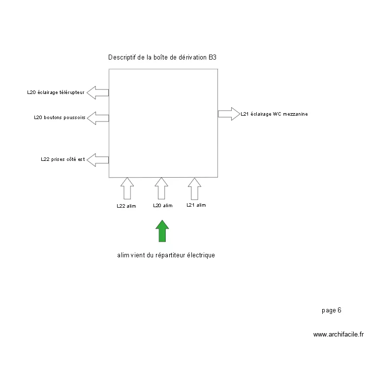 boîte de dérivation B3. Plan de boîte de dérivation B3. Plan de