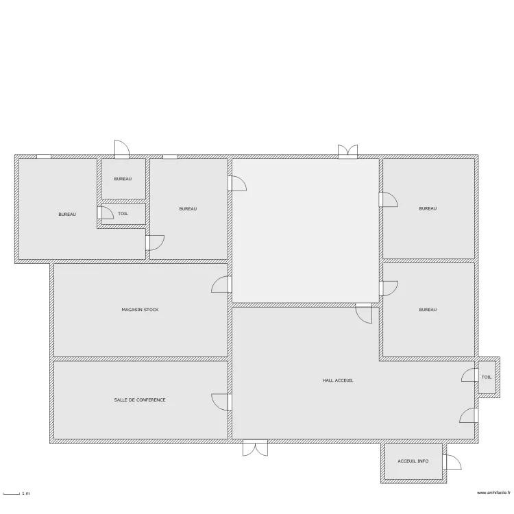 GECOM. Plan de GECOM. Plan de