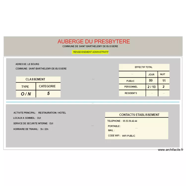 ST BARTH 2. Plan de ST BARTH 2. Plan de