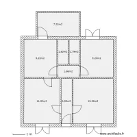 Plan RDC