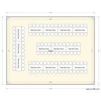 plan table