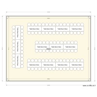 plan table