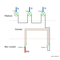 Electricité couloir B