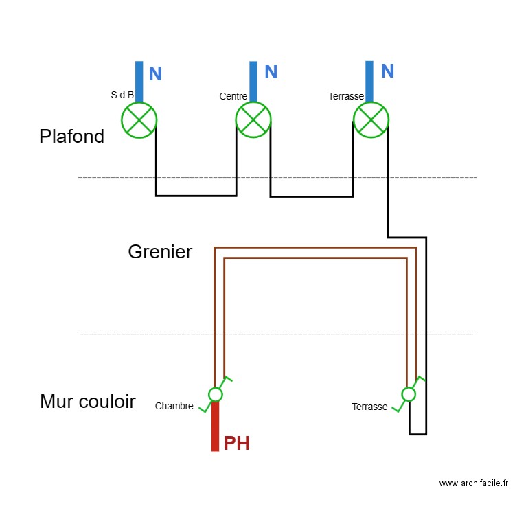 Electricité couloir B. Plan de 0 pièce et 0 m2