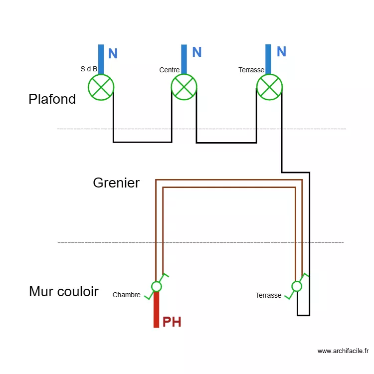 Electricit&eacute; couloir B. Plan de 